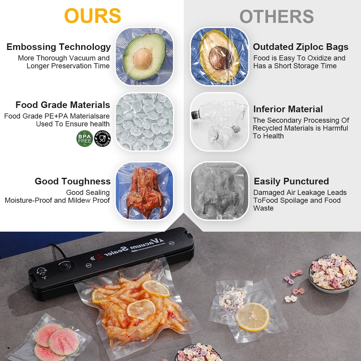 Sacs pour scelleuse sous vide, - Meal Prep Vacuum Seal Containers avis et prix