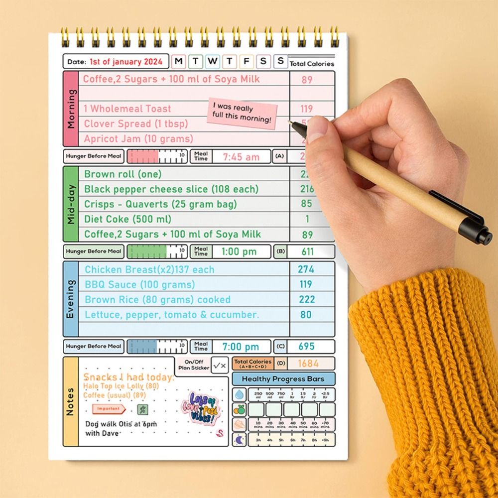 Nouveau carnet de planificatio - Meal Plan Notepad avis et prix